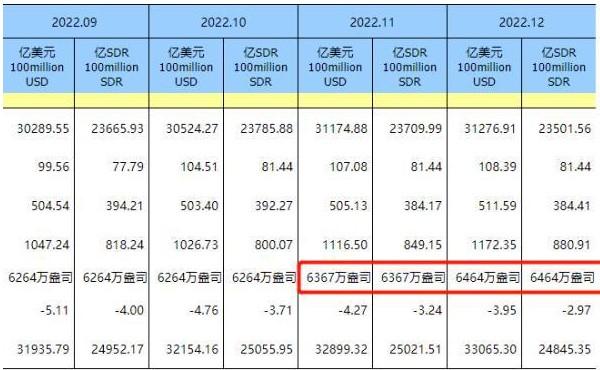 维持山东黄金与大市同步评级，目标价上调至20.2港元，深度解析与展望