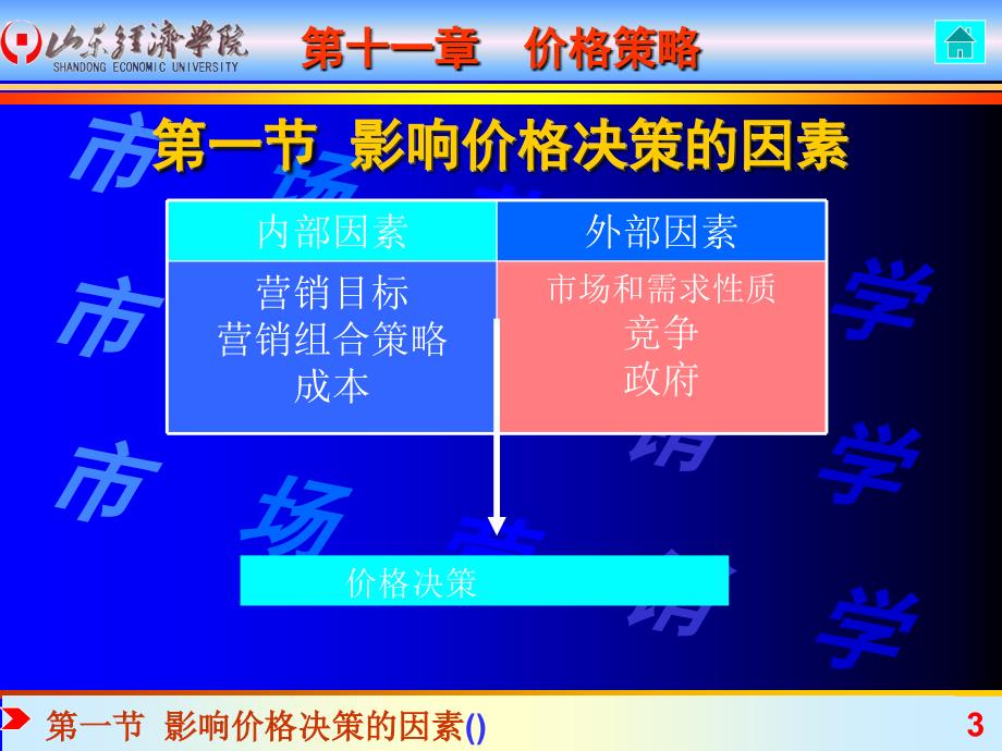金融属性驱动下的商品联动性增强，阶段性价差分析与策略应对