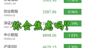 300189股票，科技与创新的双引擎驱动