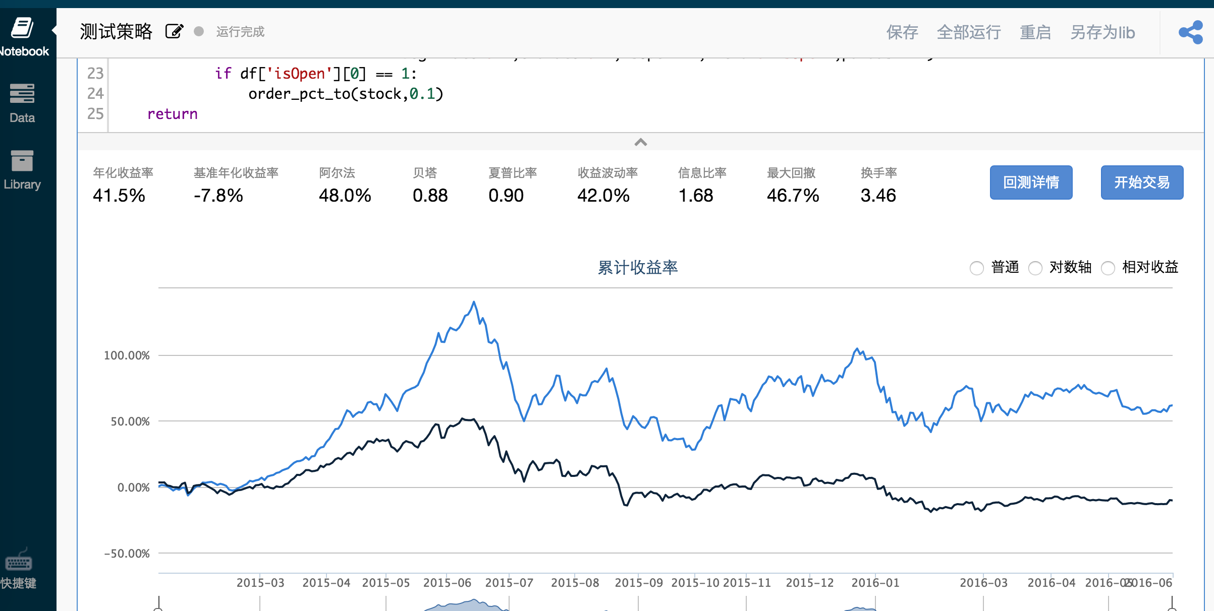 真实数据炒股软件下载，投资新时代的必备工具