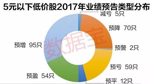 今年一季度公开债成功兑付，市场稳定性与投资者信心的双重强化