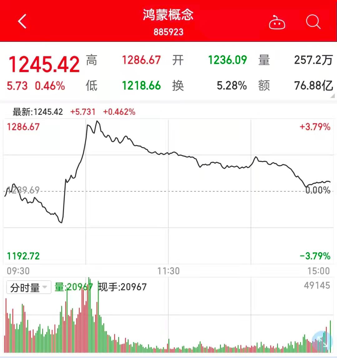 维持和黄医药买入评级，目标价上调至40.40港元，潜力与价值并重