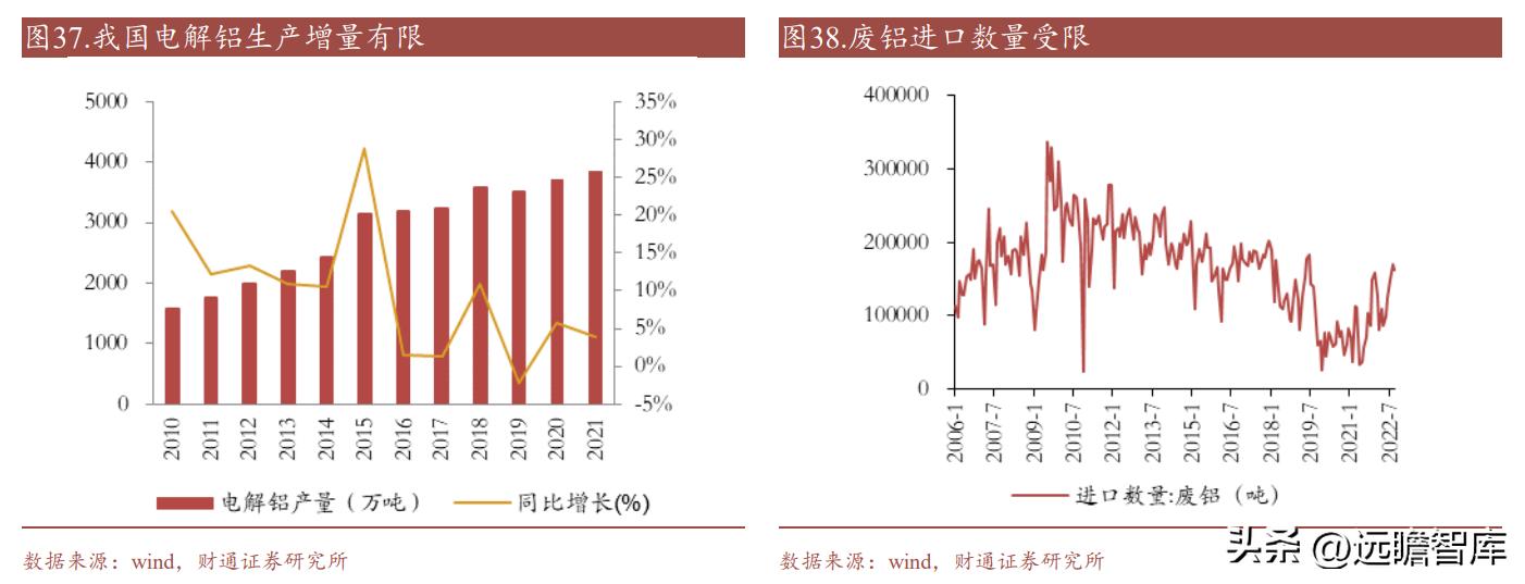 明泰铝业，铝行业的璀璨明珠与未来展望