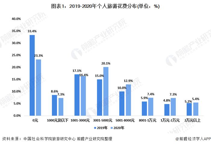 股票发行数量，影响市场与企业发展的关键要素