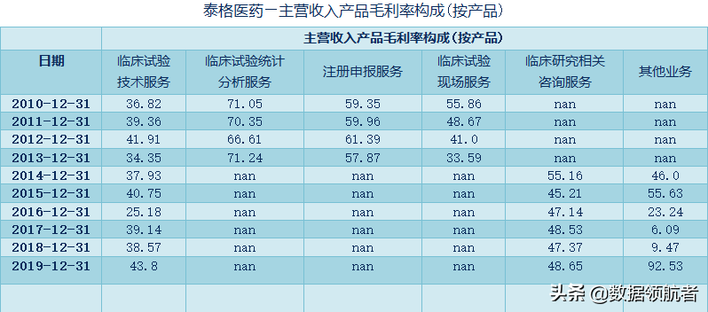 财务报表分析与股票估值，透视企业价值的关键