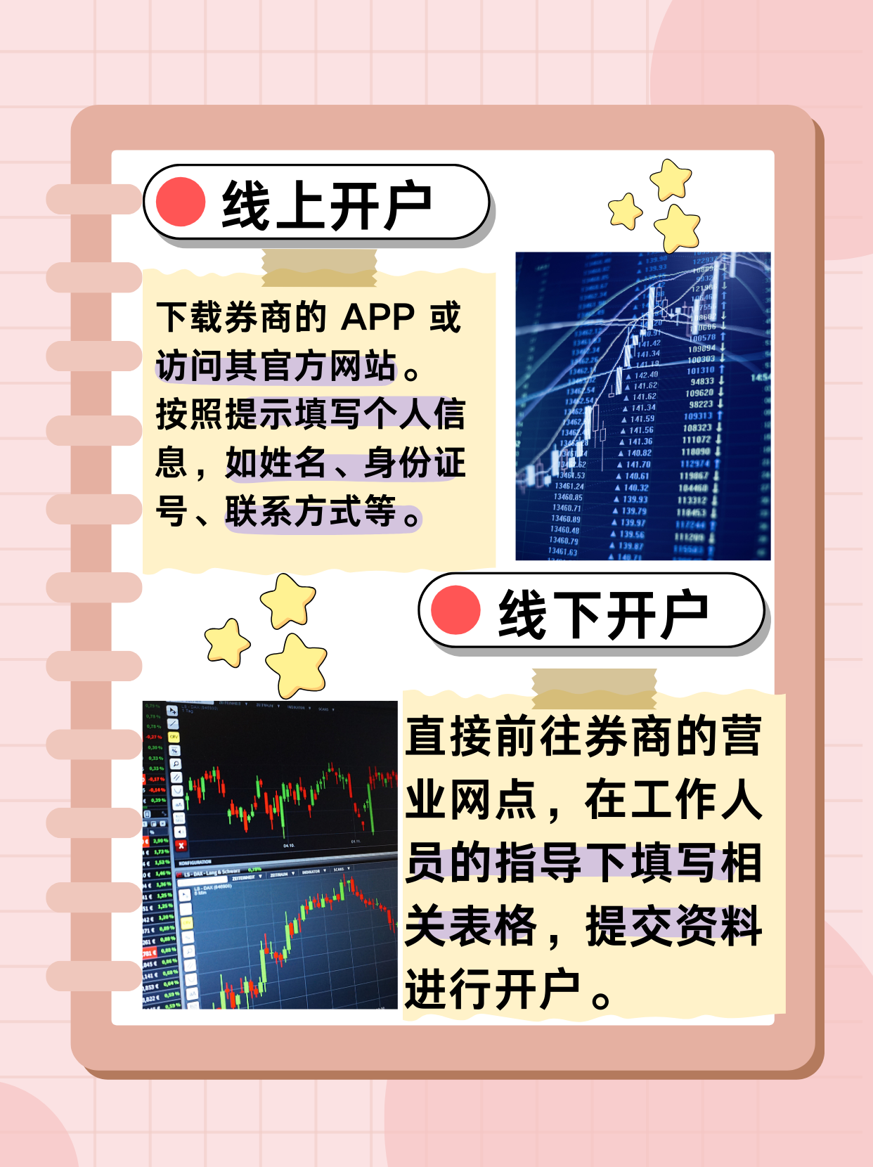 股票账户登录指南，从新手到高手的全面解析