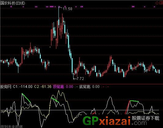Line股票，探索与机遇