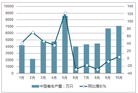 揭秘601877股票，投资潜力与市场前景分析