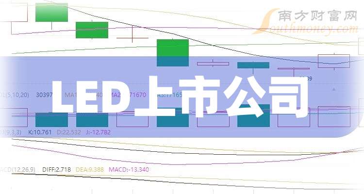 探索LED行业，揭秘主要LED上市公司