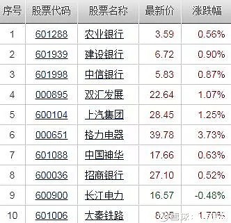 中国建设银行股票价格，稳健增长背后的市场洞察与未来展望