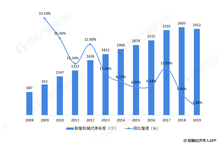 中海海盛股票行情走势深度分析，市场动态与未来展望