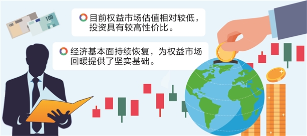 资本市场应融资与投资功能并重，构建平衡发展的金融市场生态