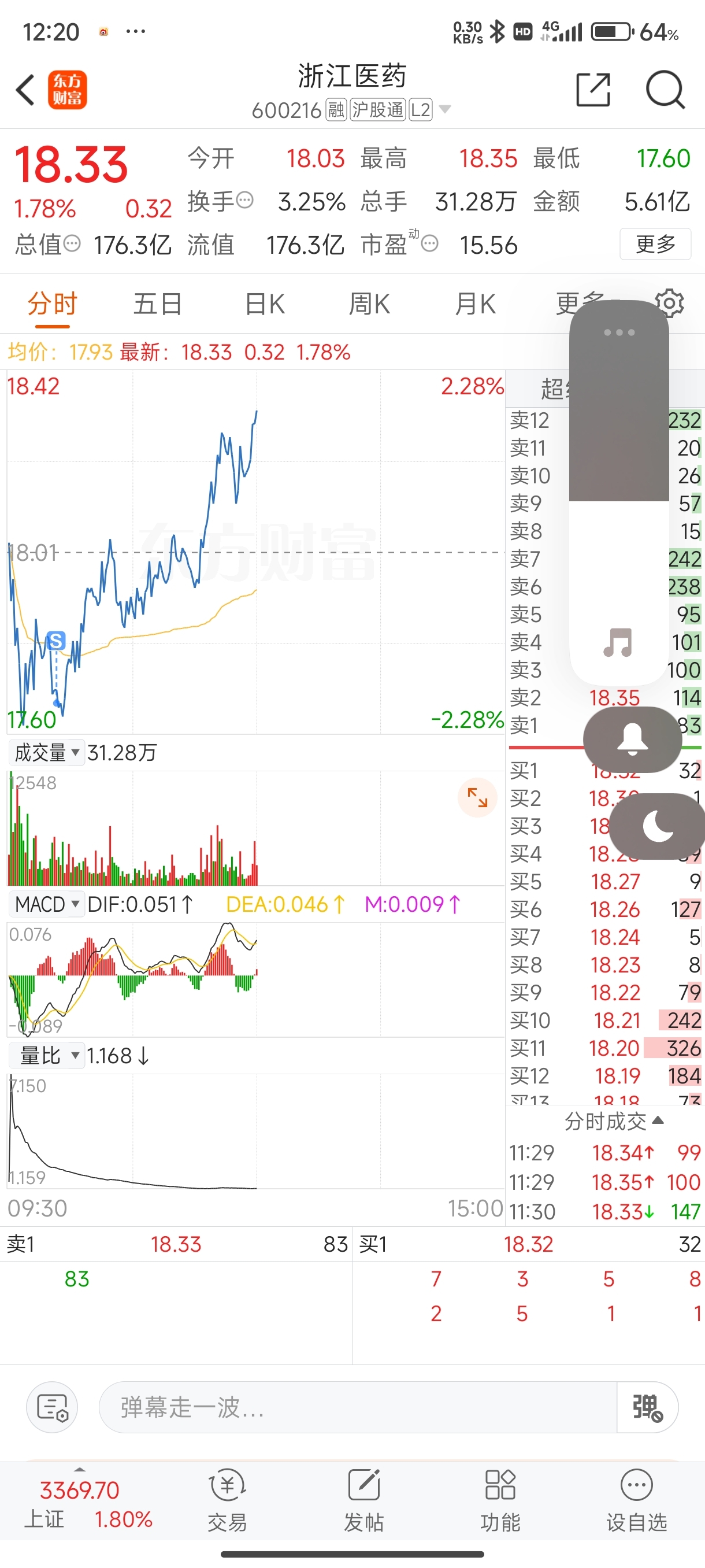 浙江医药股票最新动态，创新驱动下的稳健增长