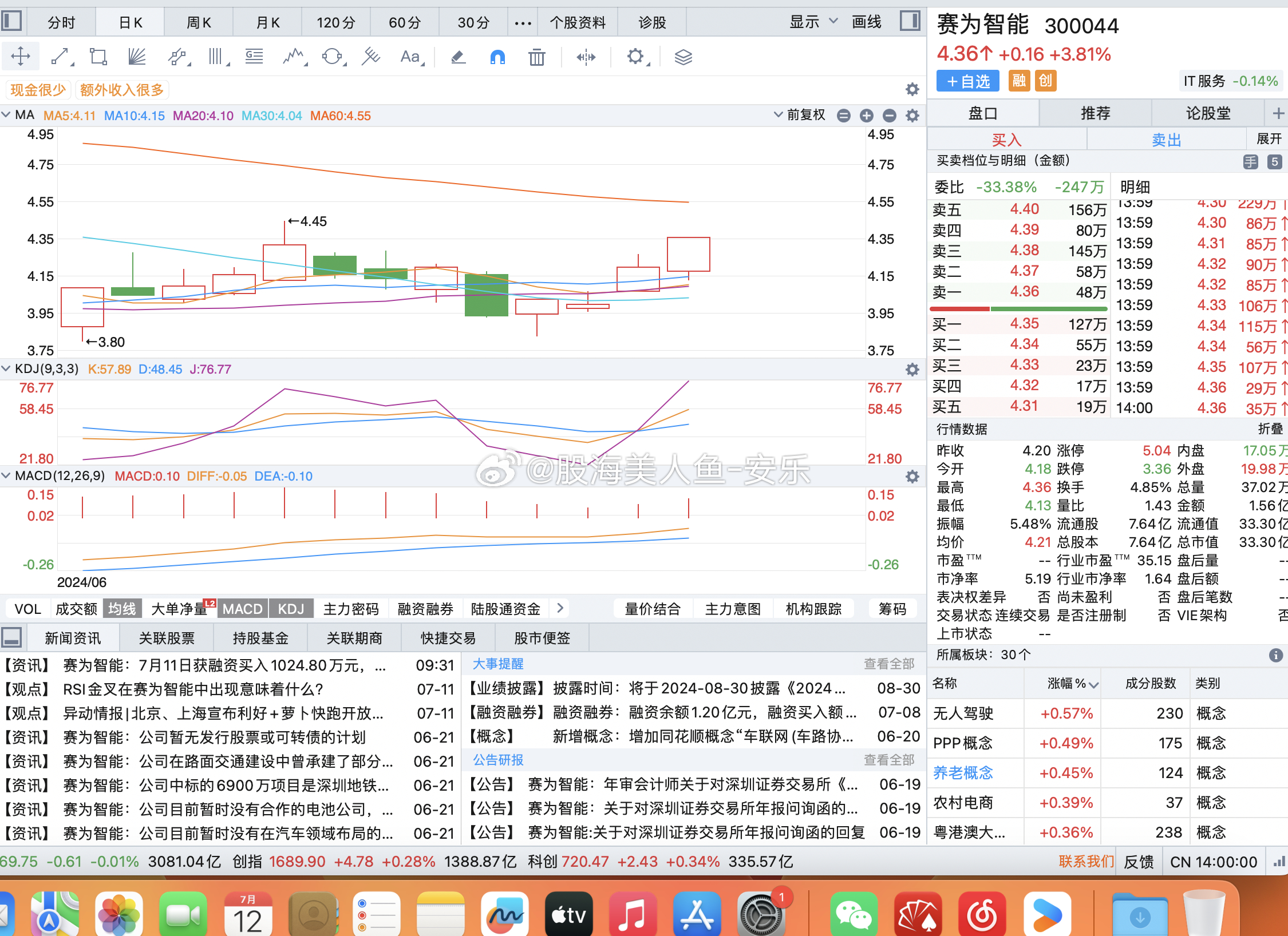赛为智能股票，科技与资本的双重驱动