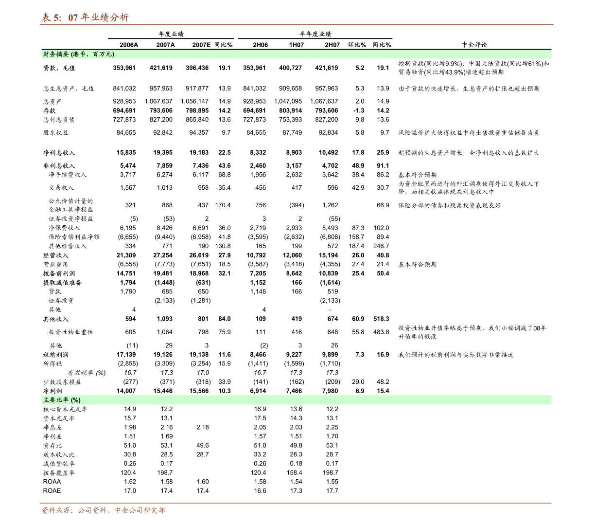 四方科技股票行情分析与展望