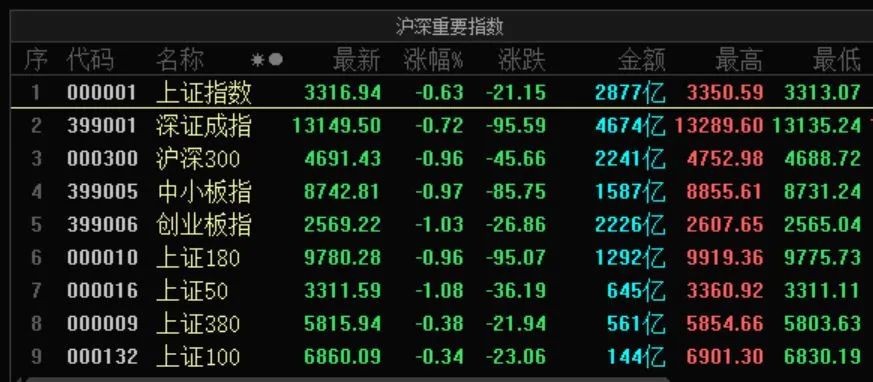 最高股票多少钱一股，历史与现实的震撼记录