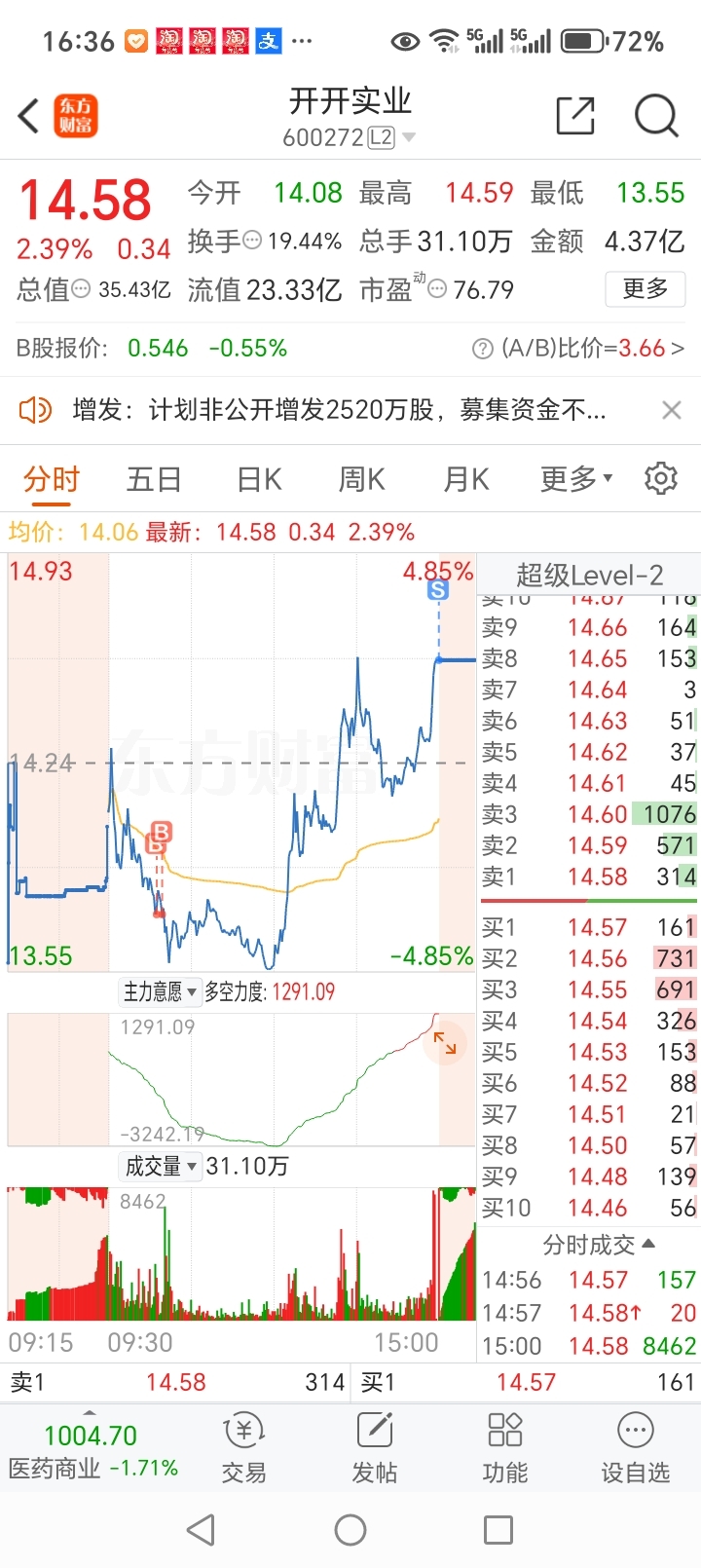 开滦股票，百年煤都的资本新篇章