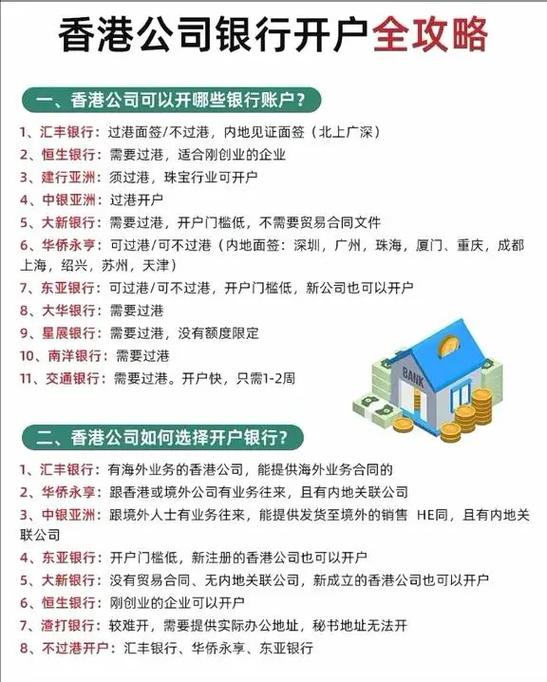 开启投资之旅，香港股票开户全解析