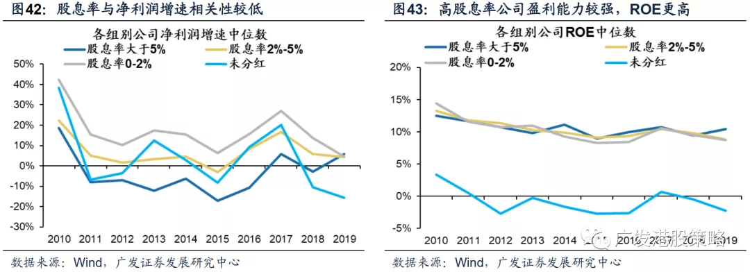 判断股票估值合理性的多维度分析