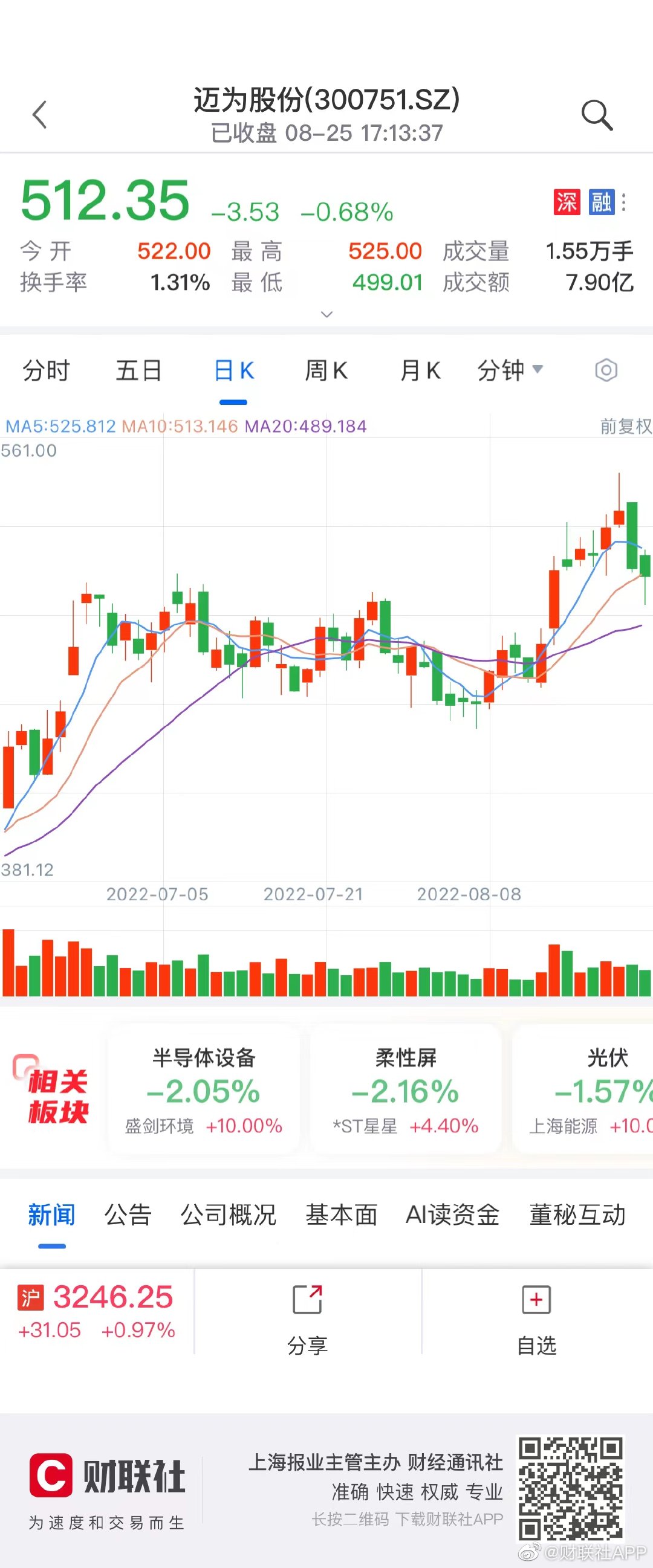迈为股份股票，光伏设备龙头的成长之路与投资价值分析
