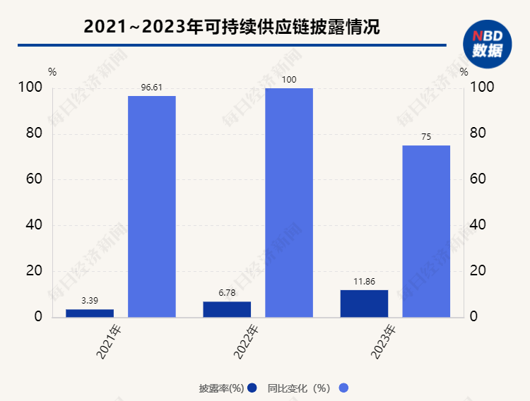 混电不应受到倾斜，公平竞争视角下的新能源汽车发展策略