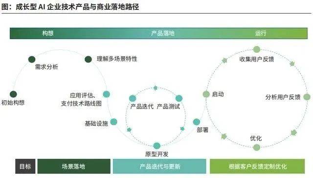 股票300211，新兴科技企业的成长之路与投资价值分析