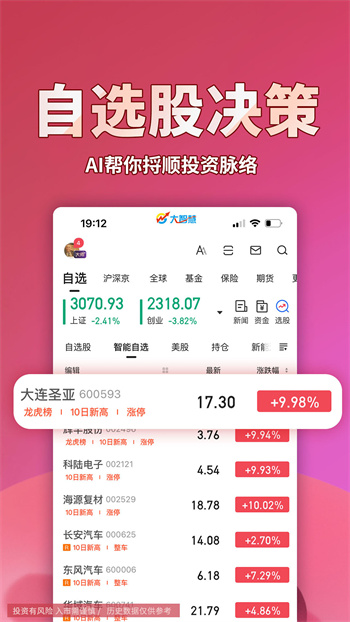 我的自选股票查询，从入门到进阶的实战指南