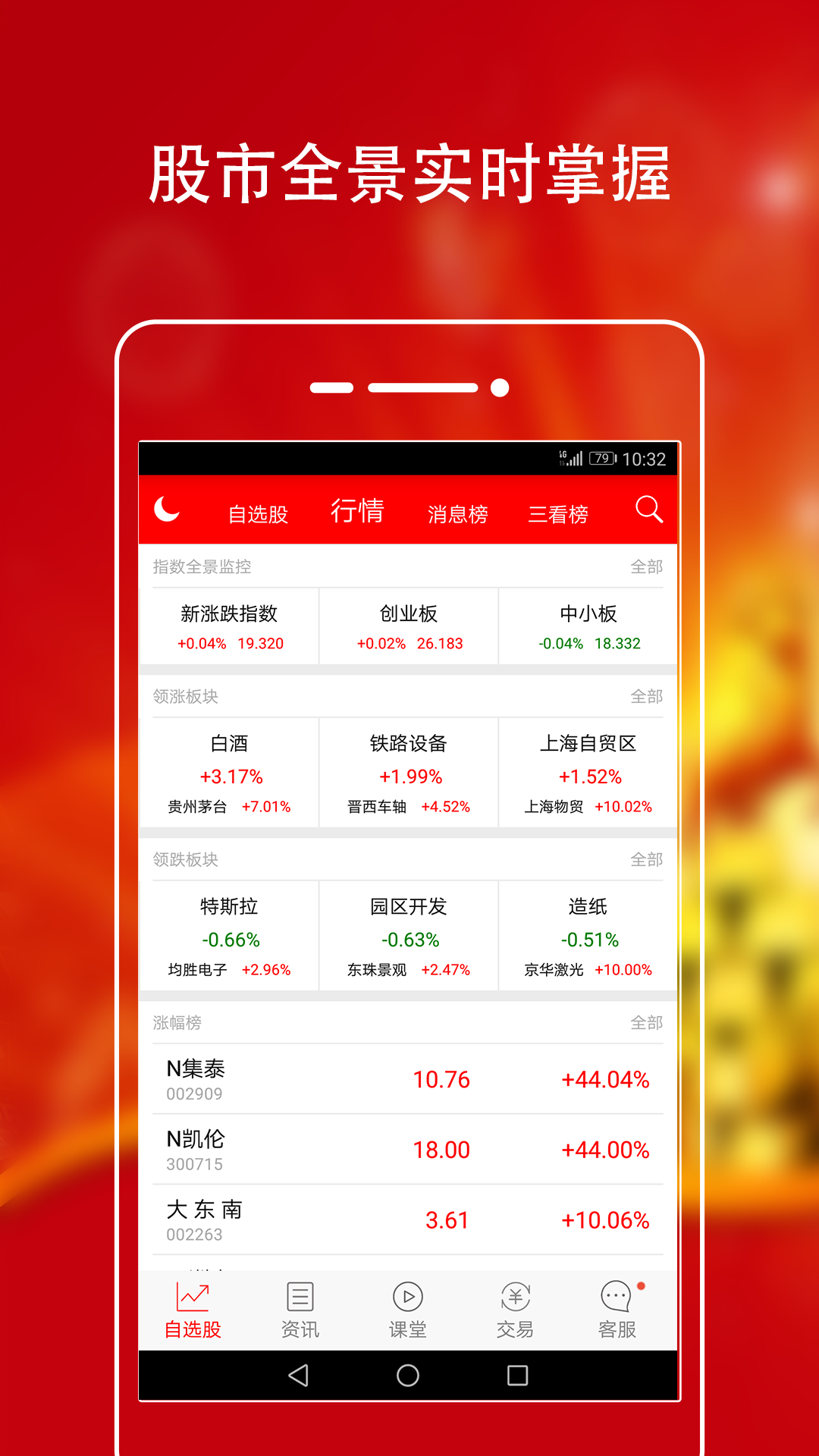 指南针炒股软件，智慧投资者的必备工具