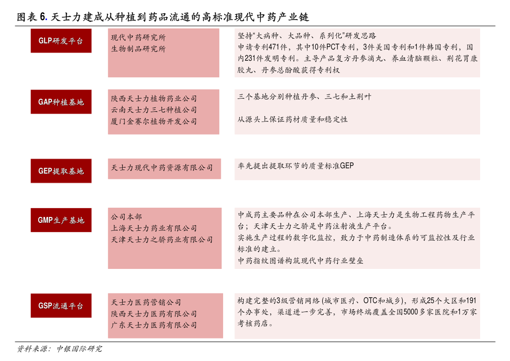 公司运用自有资金通过深交所集中竞价回购A股社会公众股的战略考量与实践