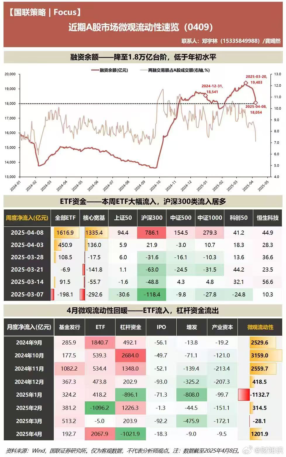 沪股通资金流向，透视A股市场的国际资本流动