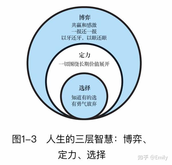股票投资，买涨还是买跌？理性分析下的智慧选择