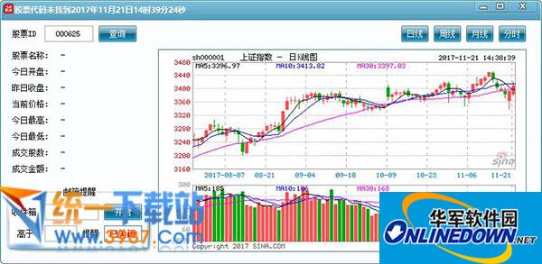 探索高瑞炒股软件官网手机版，智能投资新纪元