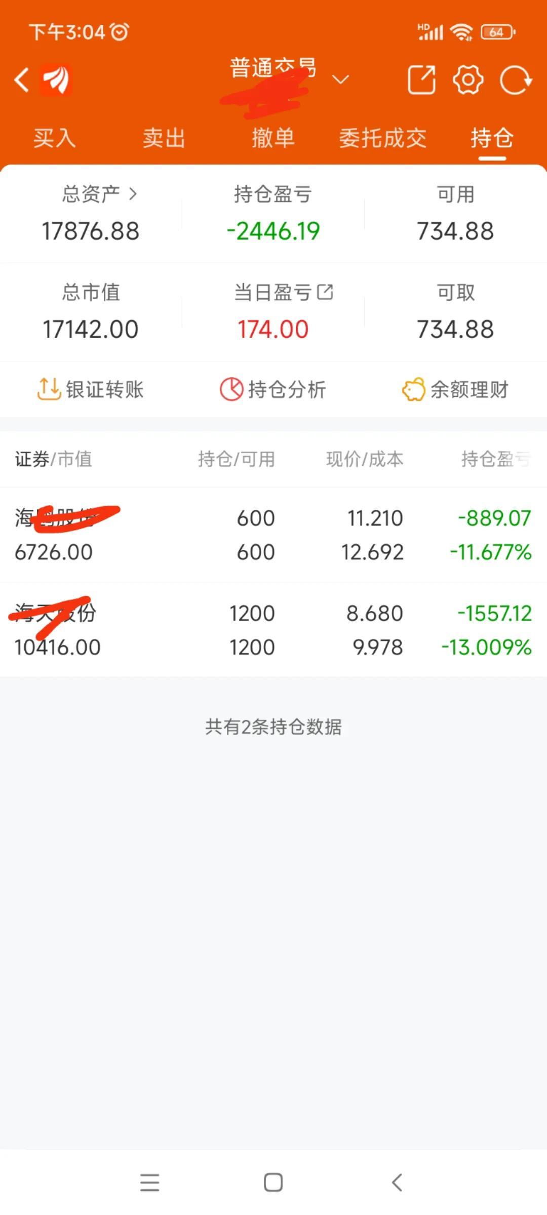 中国汽研股票行情，深度分析与未来展望