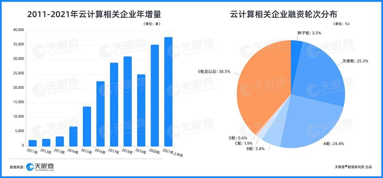 定增股票，企业融资新途径与投资者机遇的深度解析
