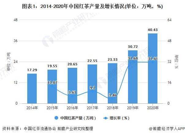 8月末M2余额突破305万亿元，透视中国经济货币供应现状与未来趋势