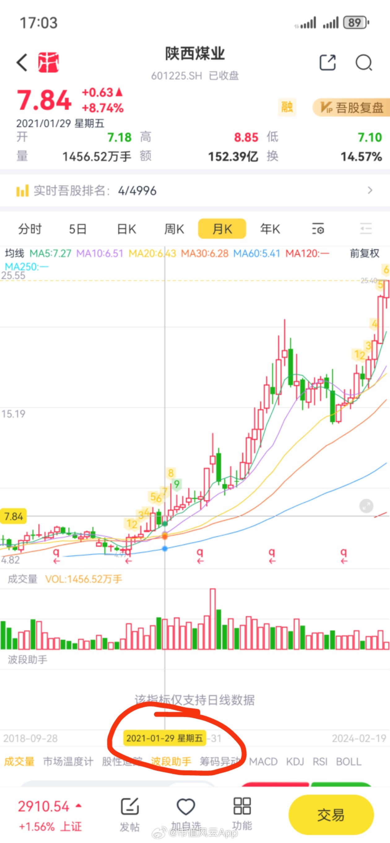 陕煤股份股票，能源蓝海中的稳健航标