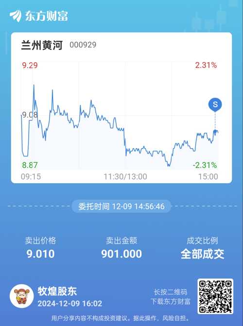 兰州黄河股票行情，历史、现状与未来展望