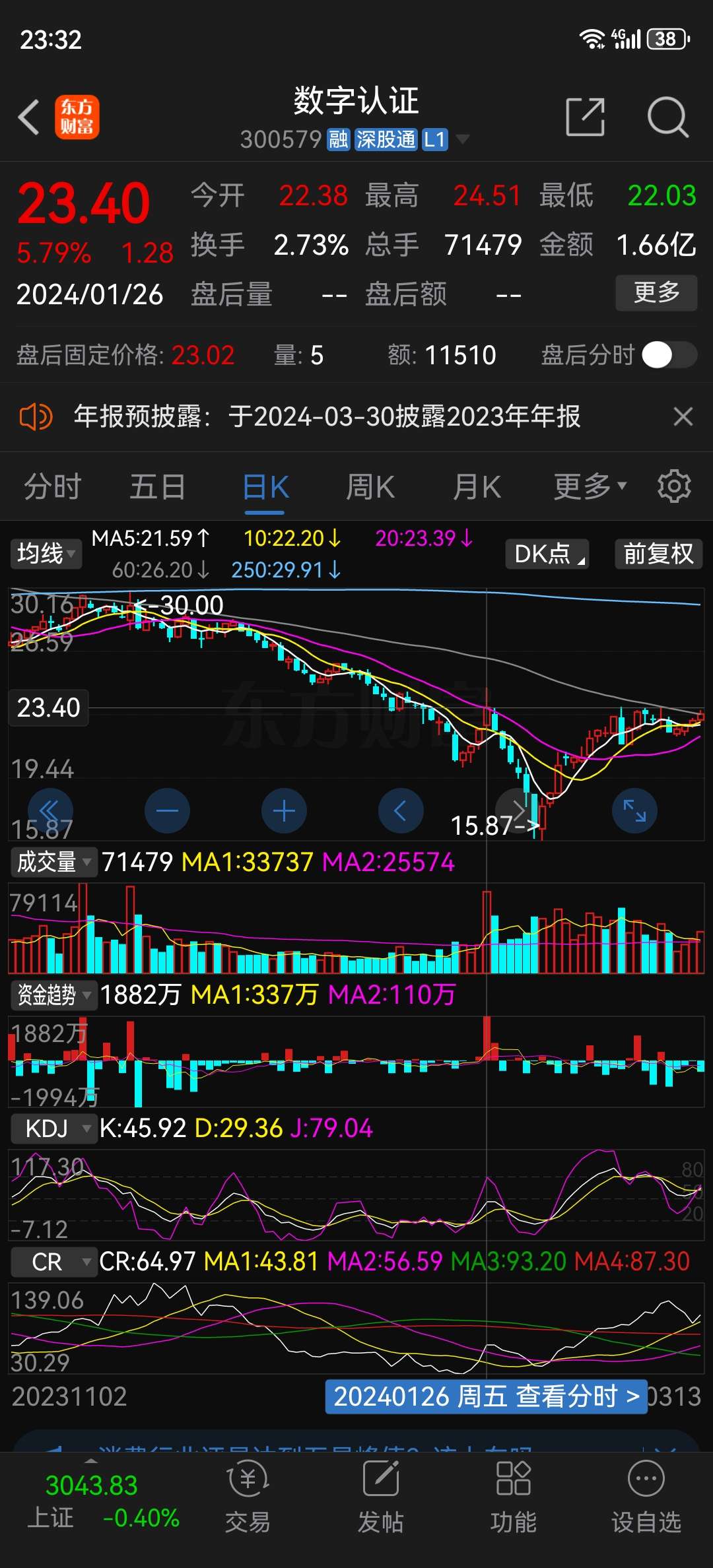 数字认证股票最新动态，技术创新引领安全领域新风潮