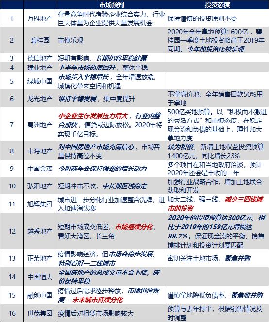 正规的炒股平台有哪些？投资者必读指南