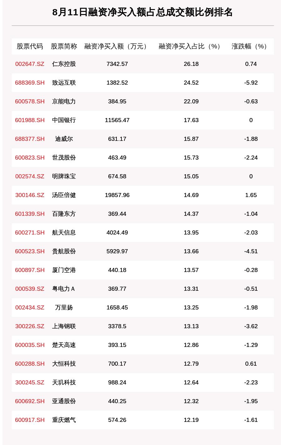 探秘光大证券股票行情，市场动态与投资策略分析