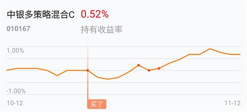 积极行动，长期配置，正当其时的智慧选择