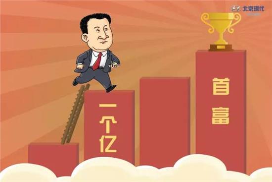 一个亿不是梦想，实现财务自由的策略与实践