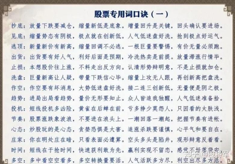 炒股秘籍大全，免费软件下载与实战指南