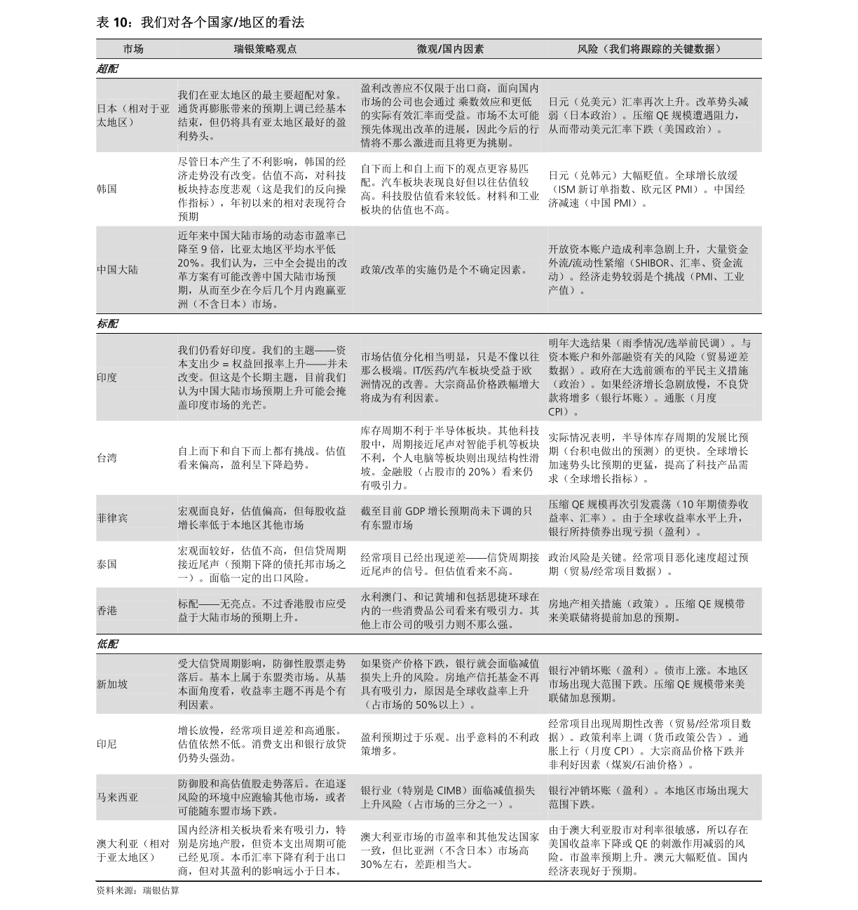 601000股票，中国平安的稳健之路与未来展望