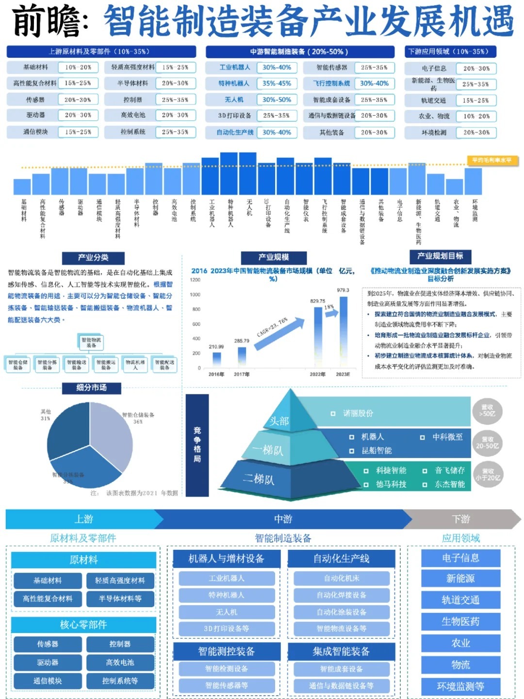 山东威达股票，智能制造的崛起与市场潜力分析