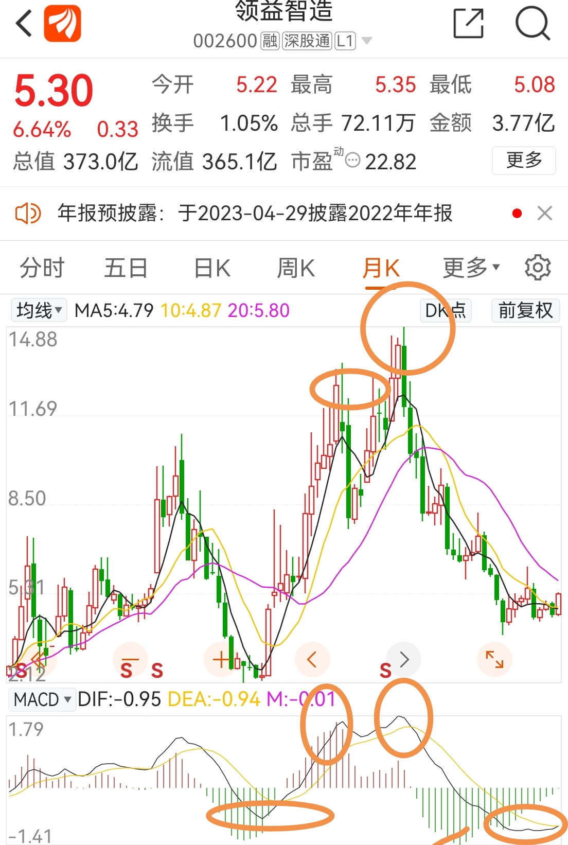 领益智造股票，科技与市场的双重驱动