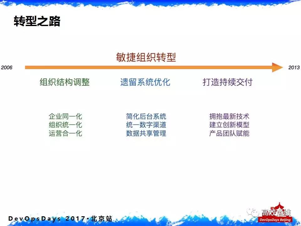 云维股份600725，转型之路与未来展望