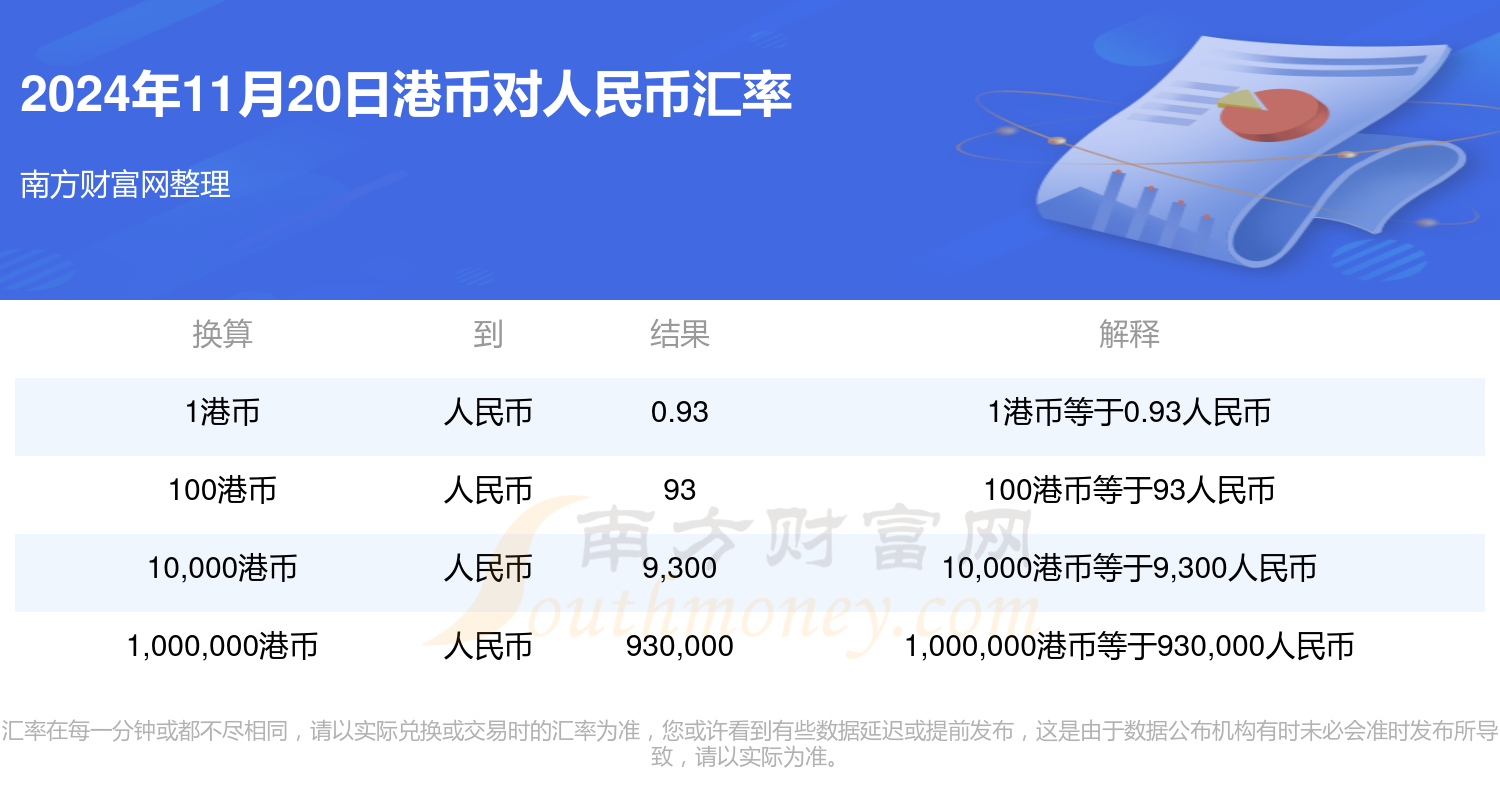 港币与人民币兑换，双边经济互动的微观视角