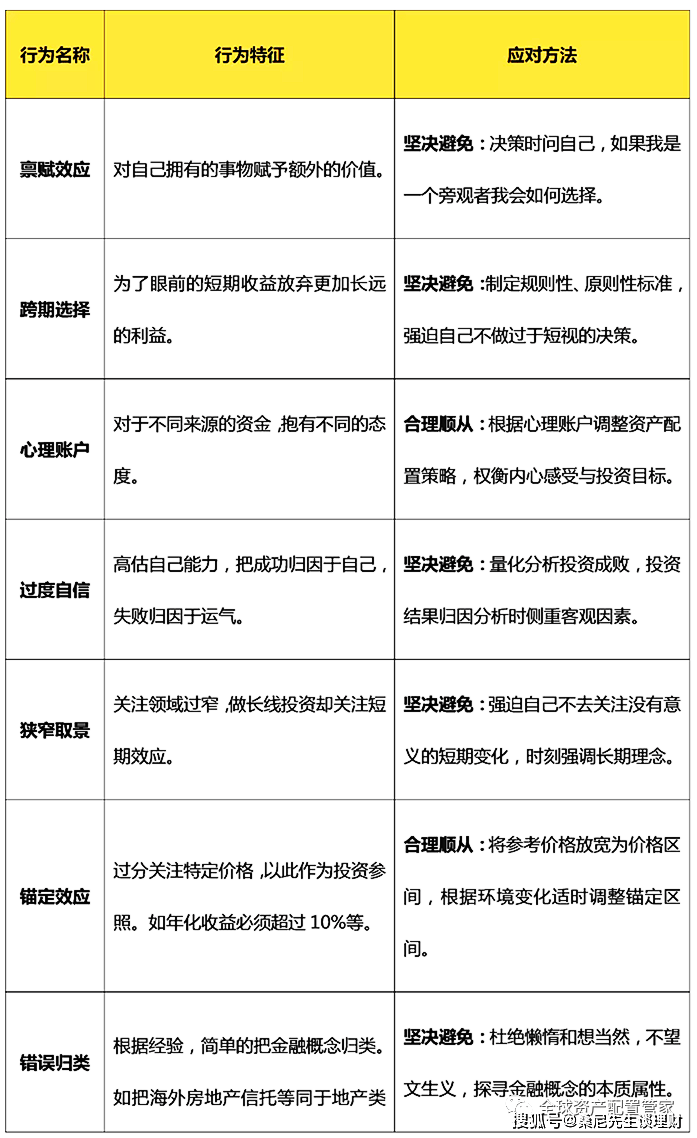 金融属性驱动下的商品联动性增强，阶段性价差分析与策略应对