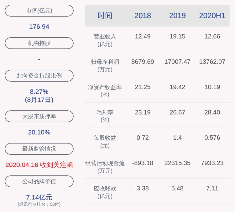 广和通，股票市场的创新引领者与稳健增长者